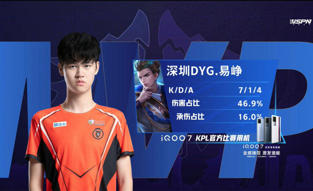 萨重建进程 萨重建进程