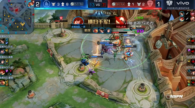 提升赔率与 提升赔率与